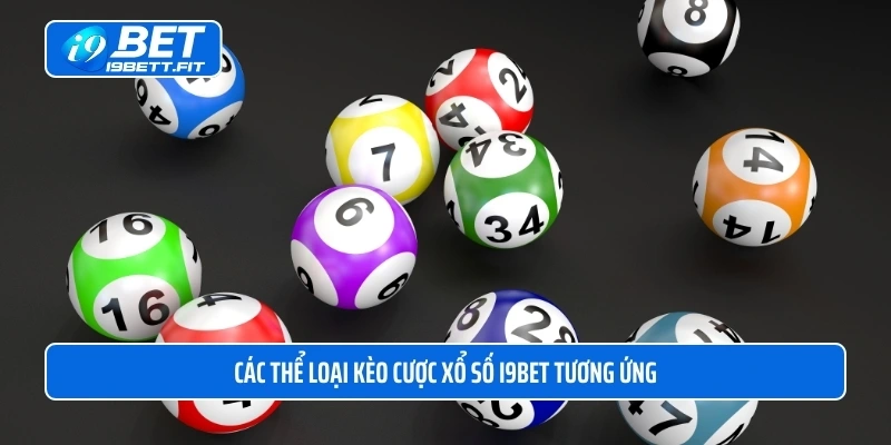 Các thể loại kèo cược xổ số i9BET tương ứng